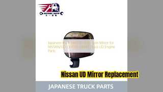 日産 UDトラック サイドミラー SL1687 交換部品